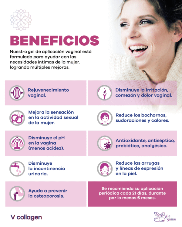 Colageno vaginal Vcollagen - Imagen 2