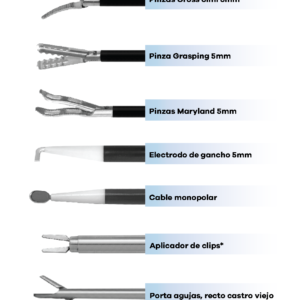 Set de Laparoscopía